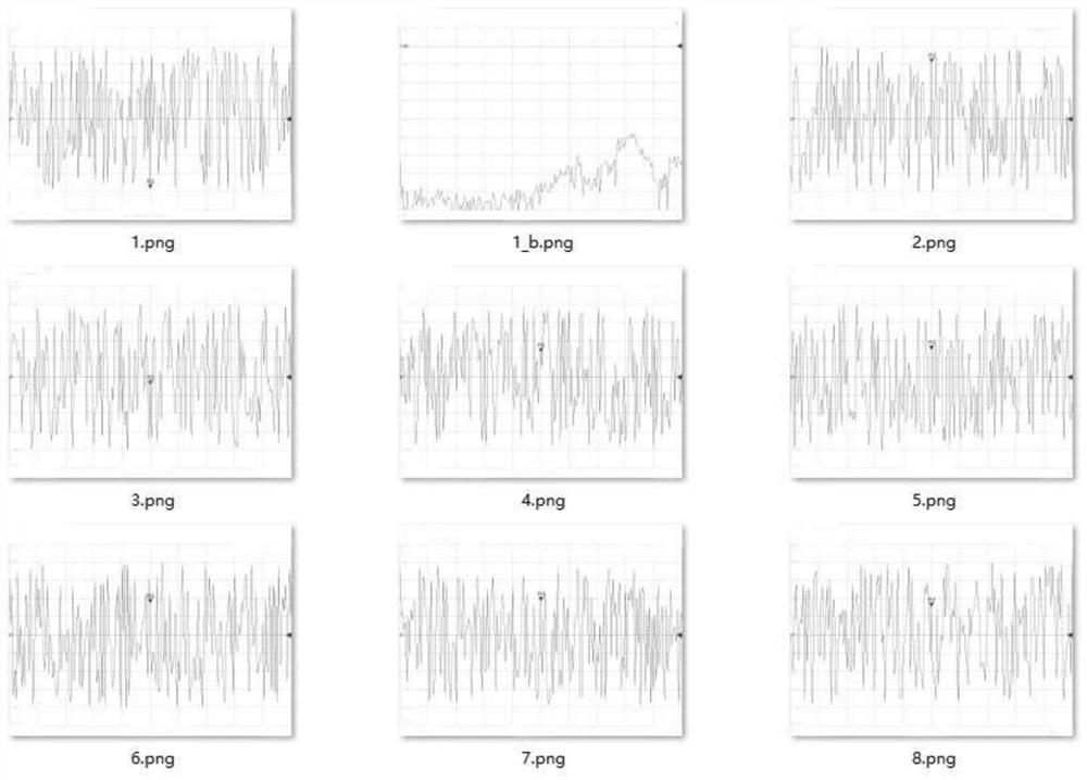 Method, system and terminal for online monitoring of equipment usage status based on image recognition