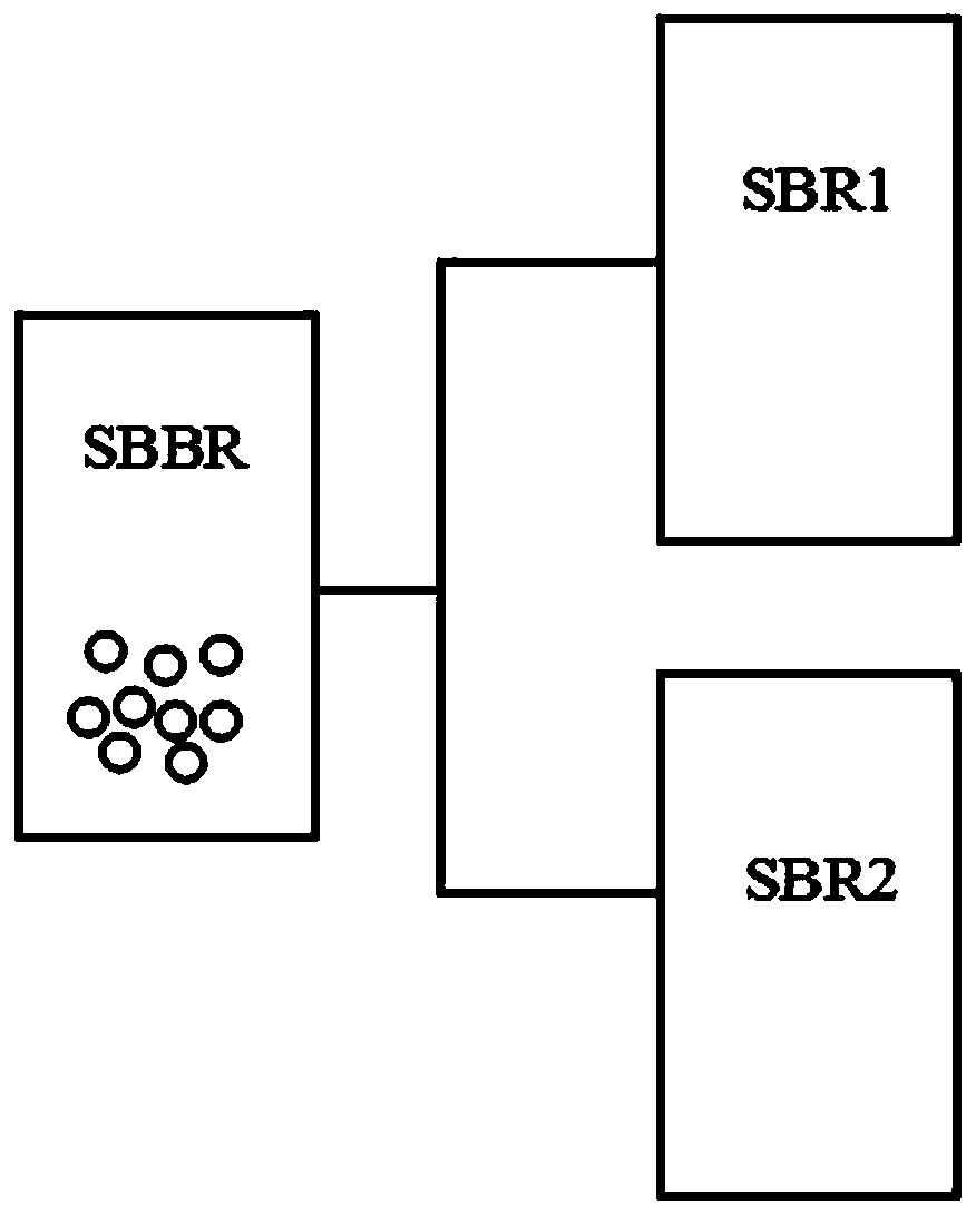 SBBR-SBR (sequencing batch biofilm reactor-sequencing batch reactor) advanced nitrogen removal combined treatment process of landfill leachate