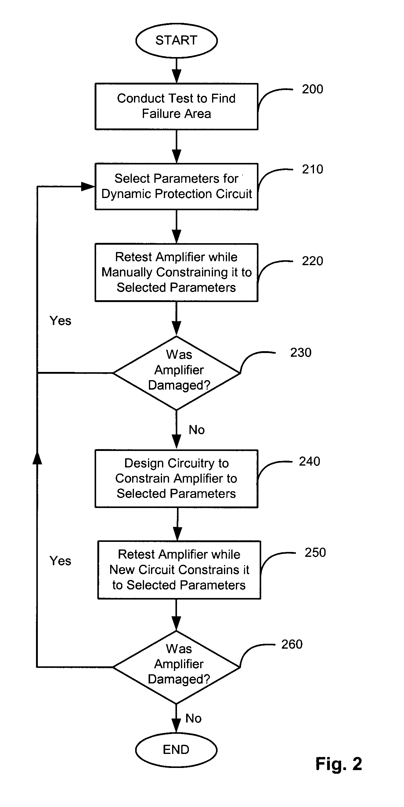 Re-configurable amplifier protection apparatus and method
