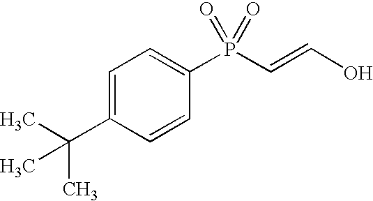 Inhibitors of proteasomal activity for stimulating hair growth