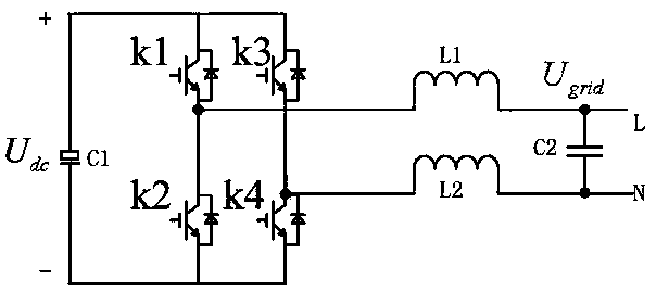 Single phase grid-connected inverter reactive output control method