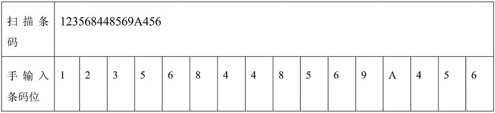 Calculation method for check code in bar code, and bar code verification method
