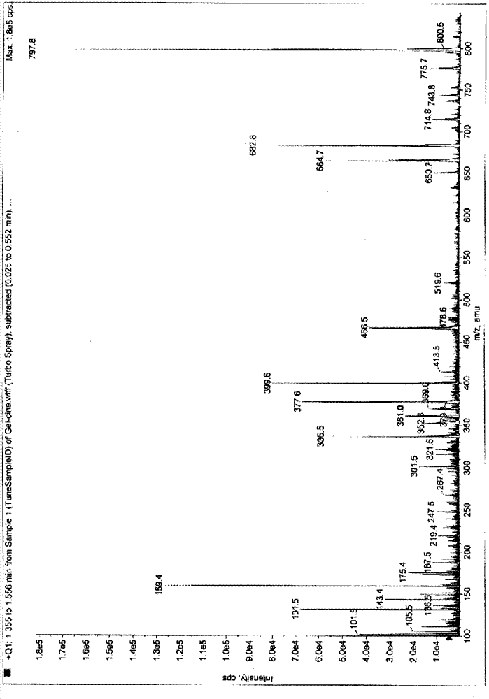 Guidemycin and use thereof in tumor treatment