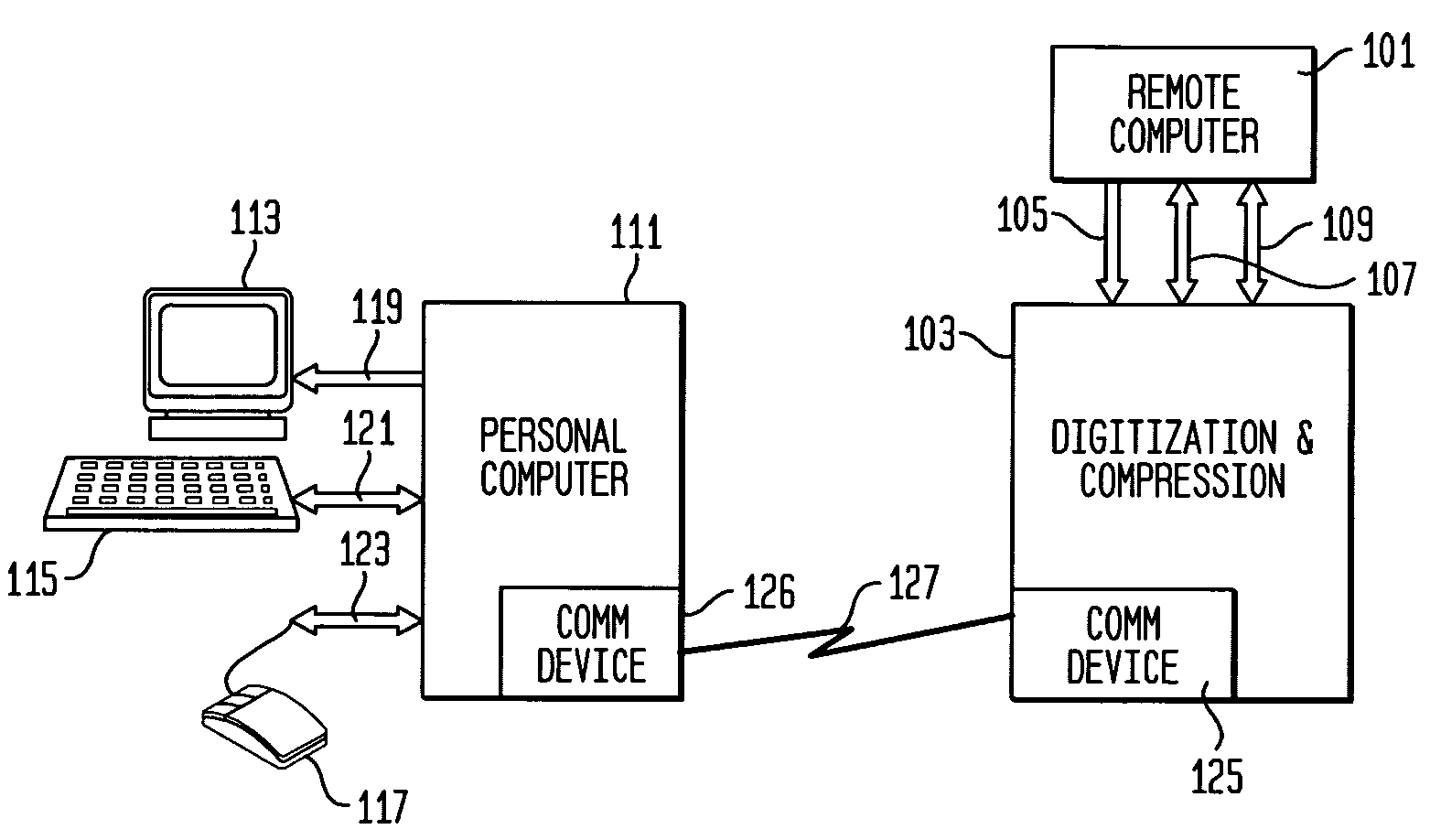 Method and apparatus for caching, compressing and transmitting video signals
