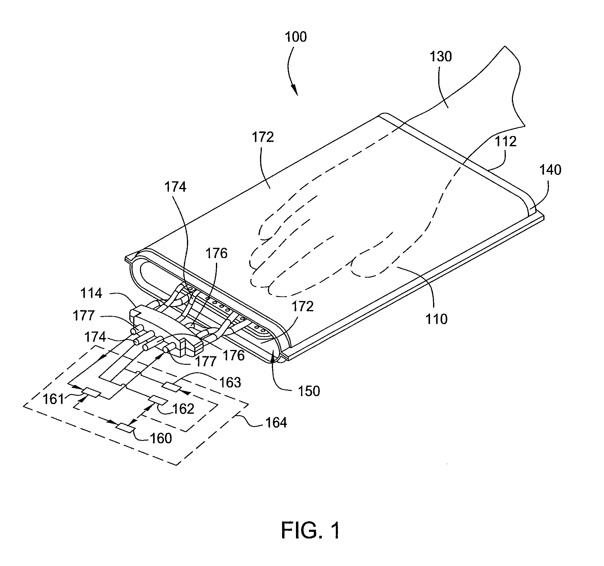 Methods and Apparatus for Adjusting Blood Circulation