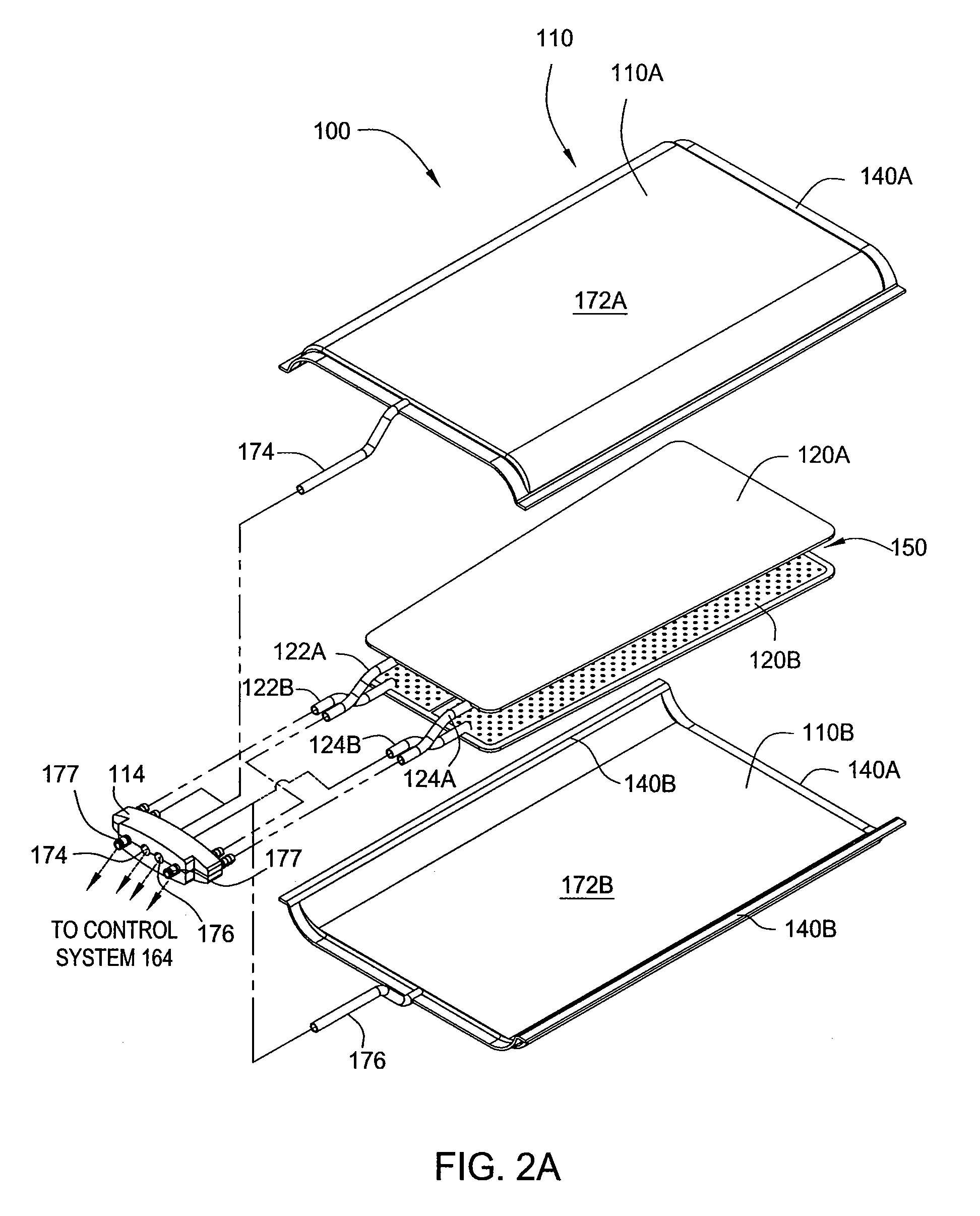 Methods and Apparatus for Adjusting Blood Circulation