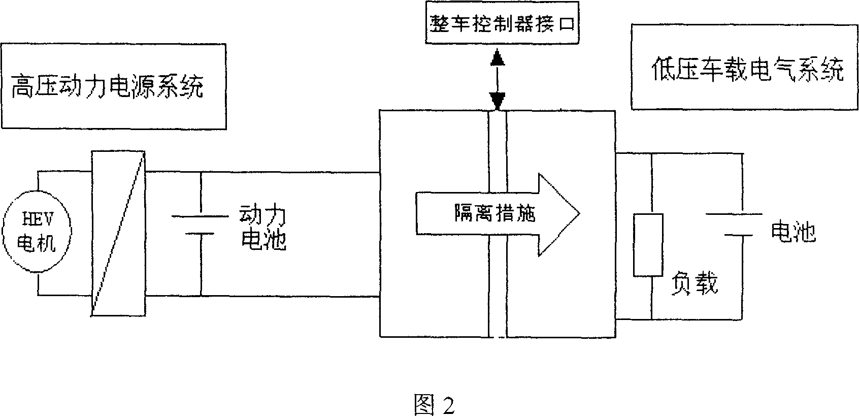 DC-DC coverter for mixed power vehicle