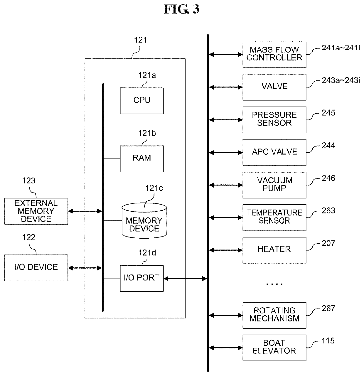 Substrate processing apparatus, method of manufacturing semiconductor device, and non-transitory computer-readable recording medium