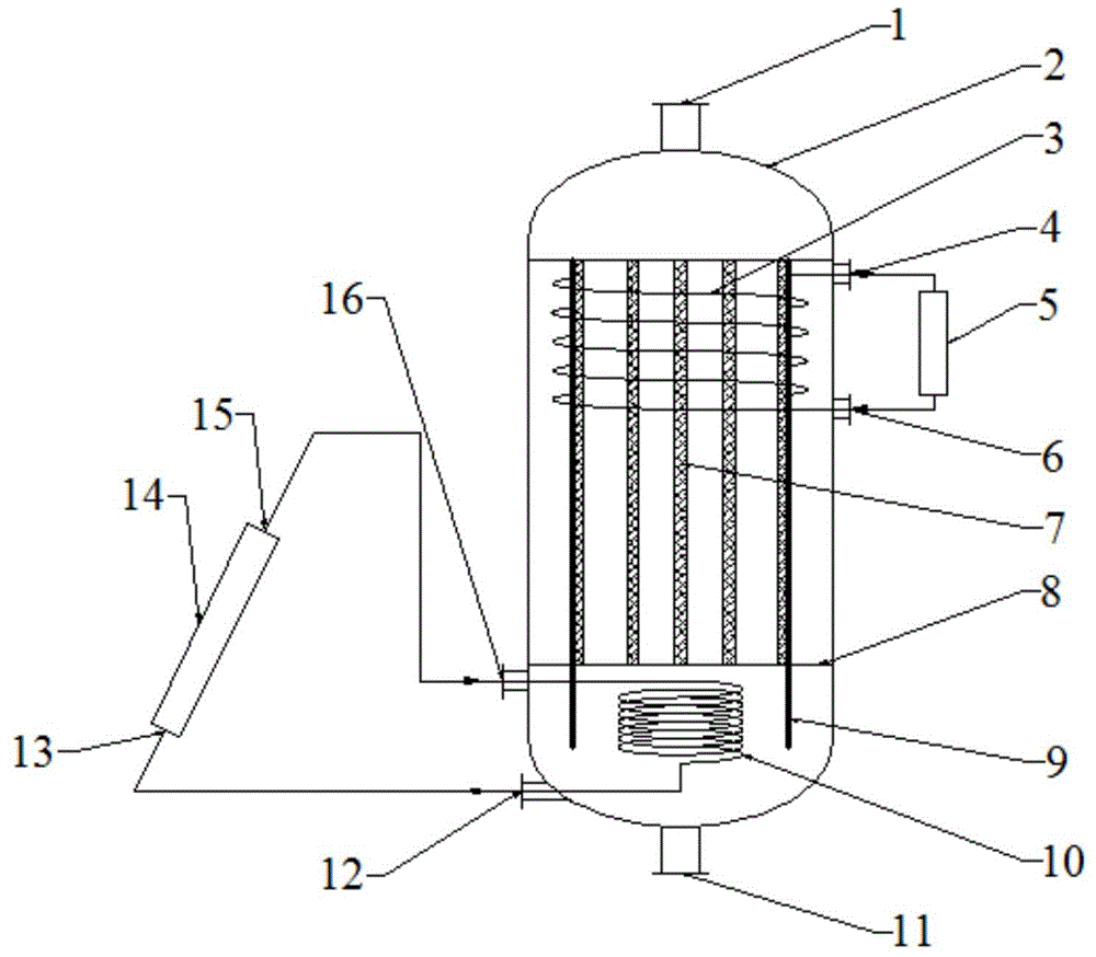 Single-tank heat storage device with phase change heat storage function and use method thereof