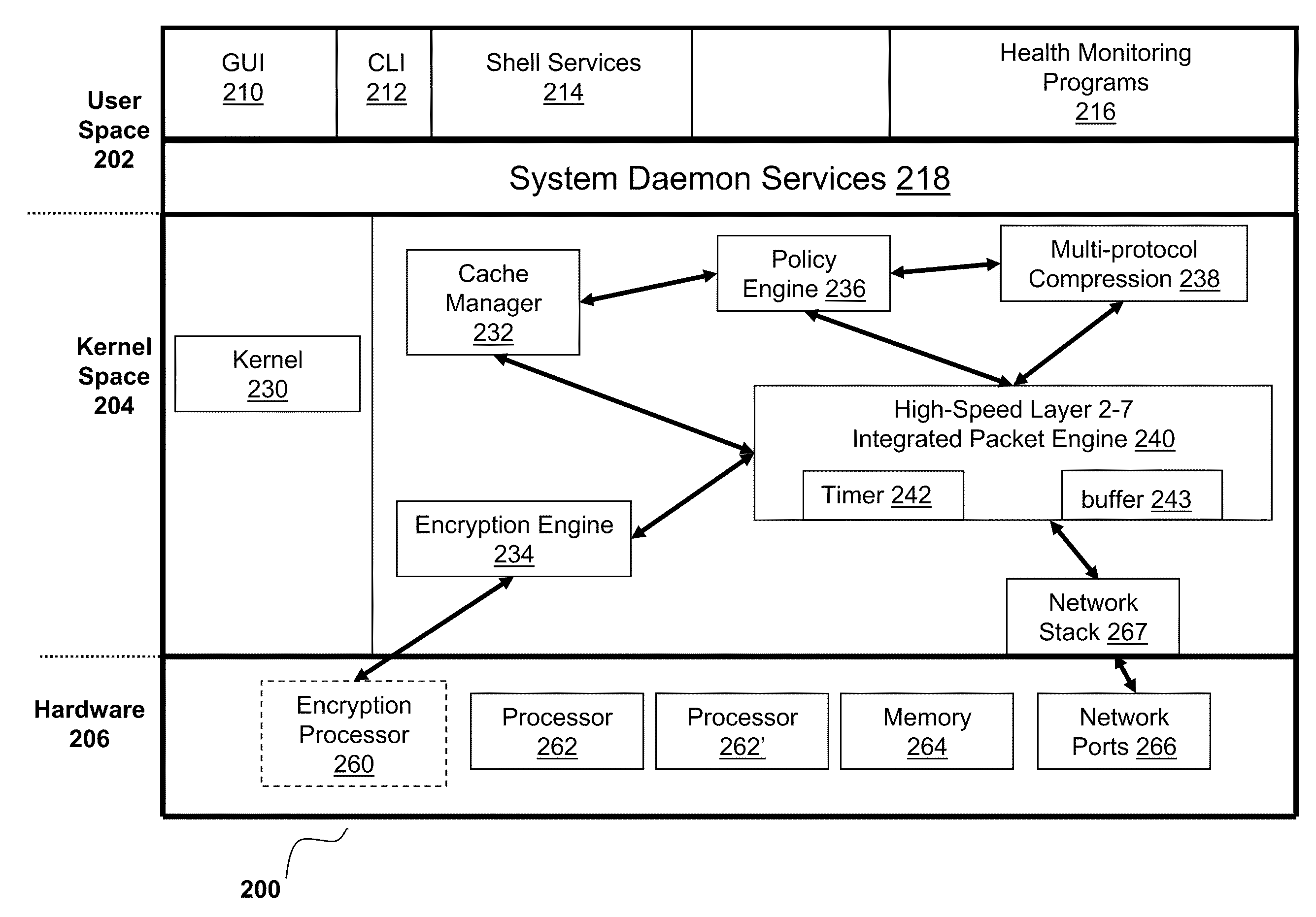 Systems and methods for web logging of trace data in a multi-core system