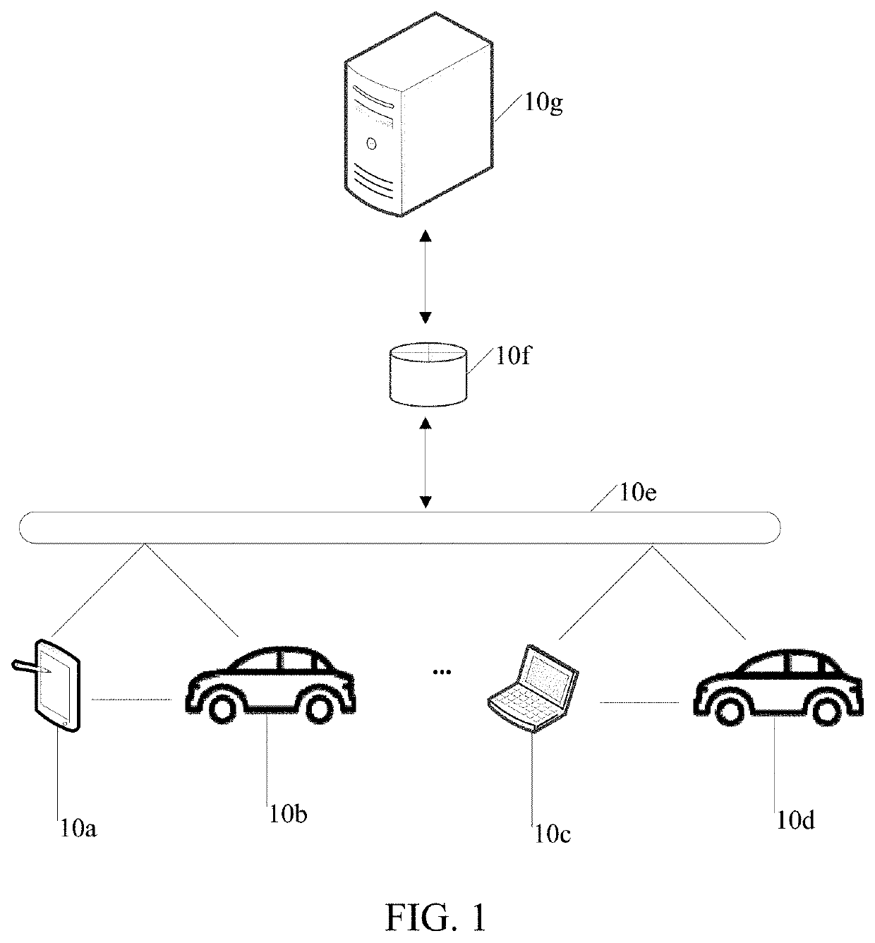 Image processing method and apparatus, electronic device, and storage medium