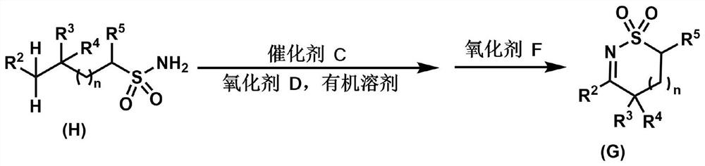 Lactamide compounds and preparation method thereof