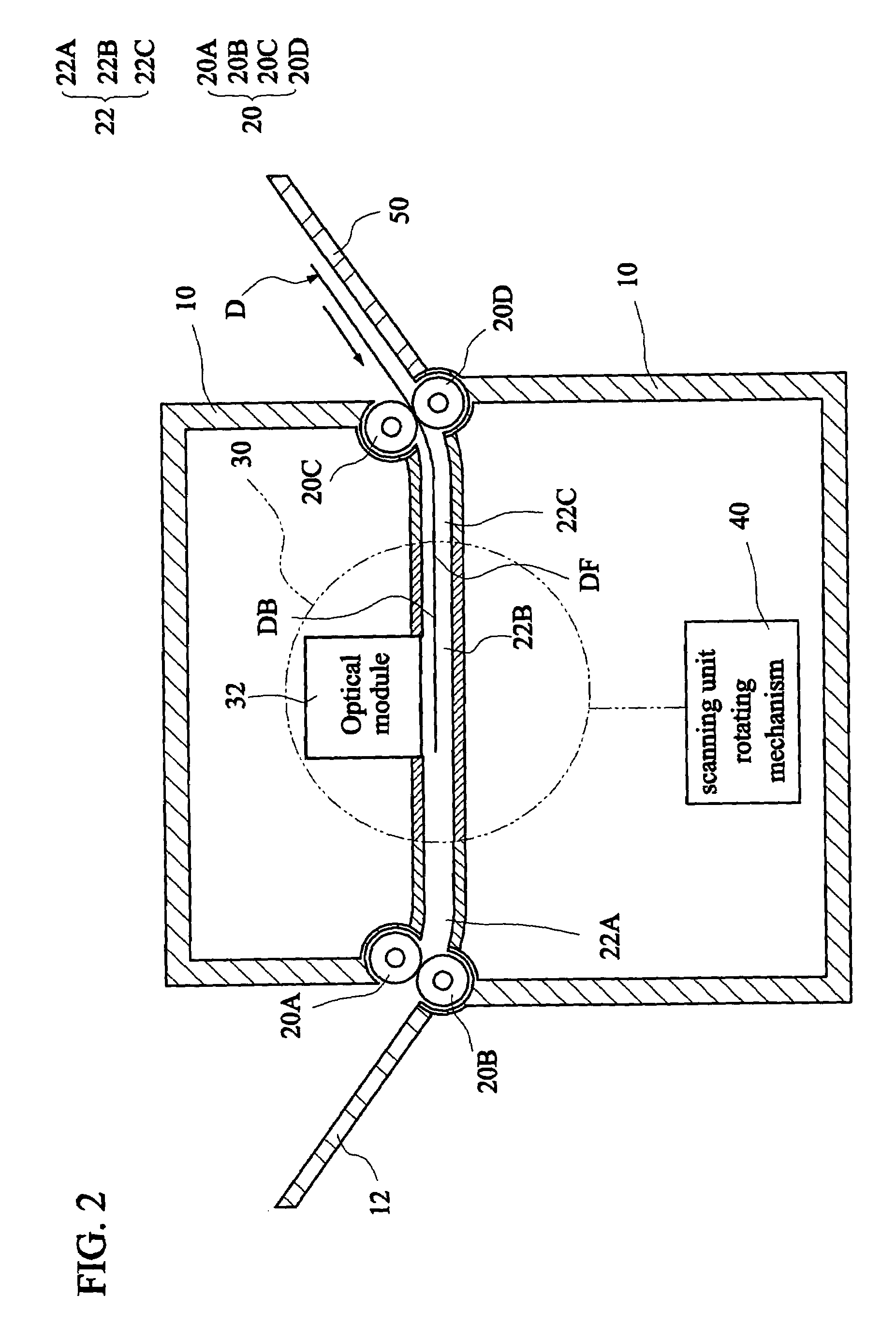 Duplex scanning device having a rotatable scanning unit and duplex scanning method thereof