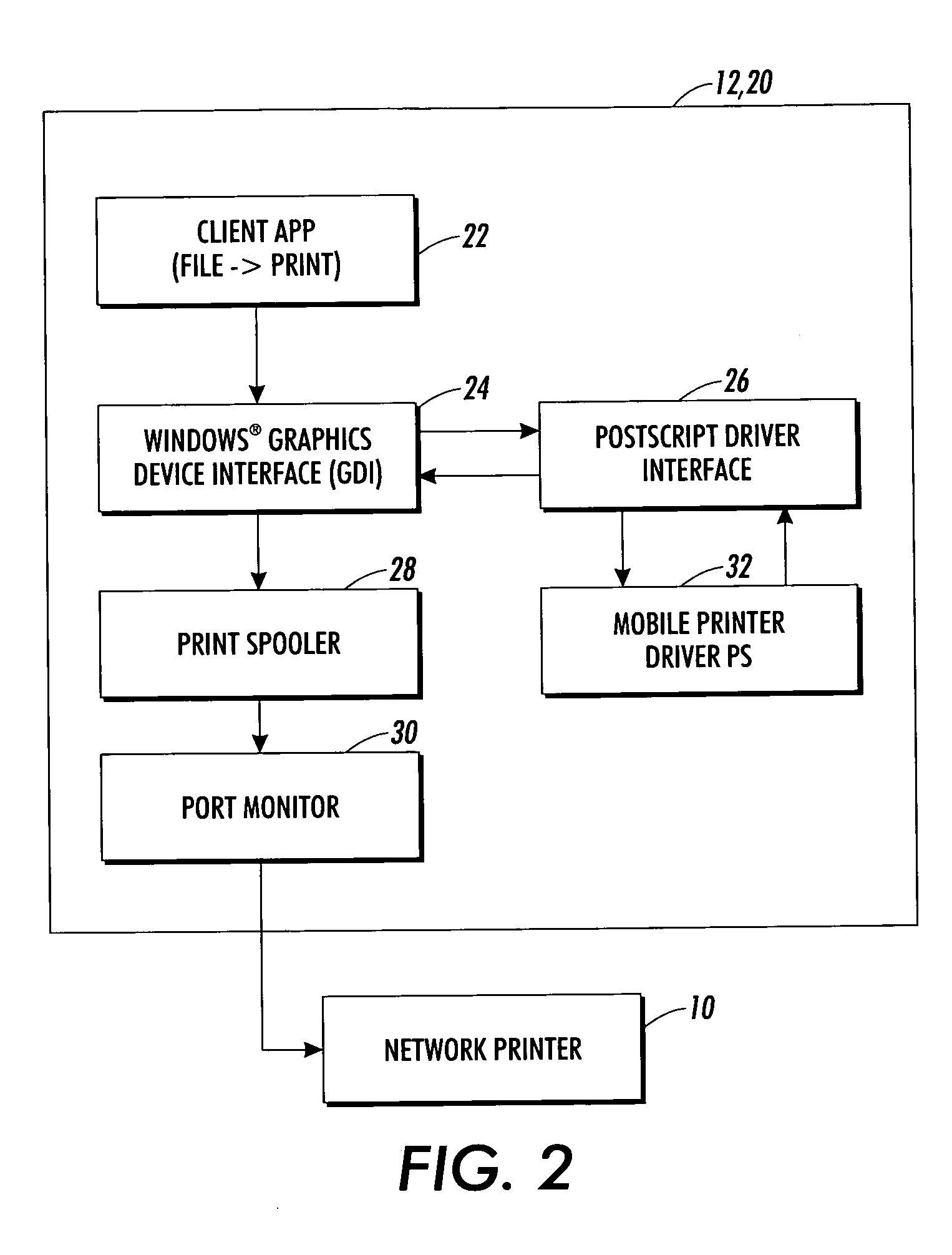 System for determining communication parameters associated with an unknown digital printer