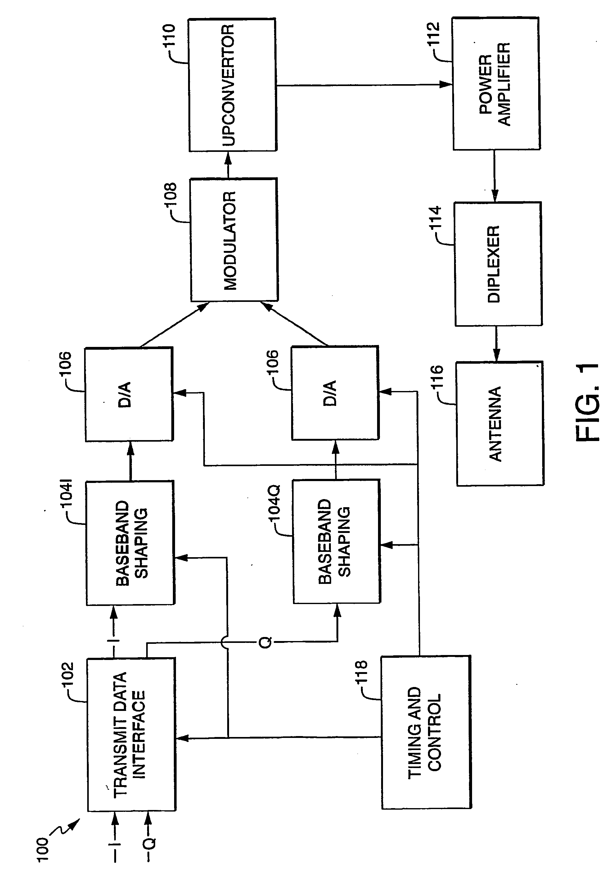 Method and device for pulse shaping qpsk signals
