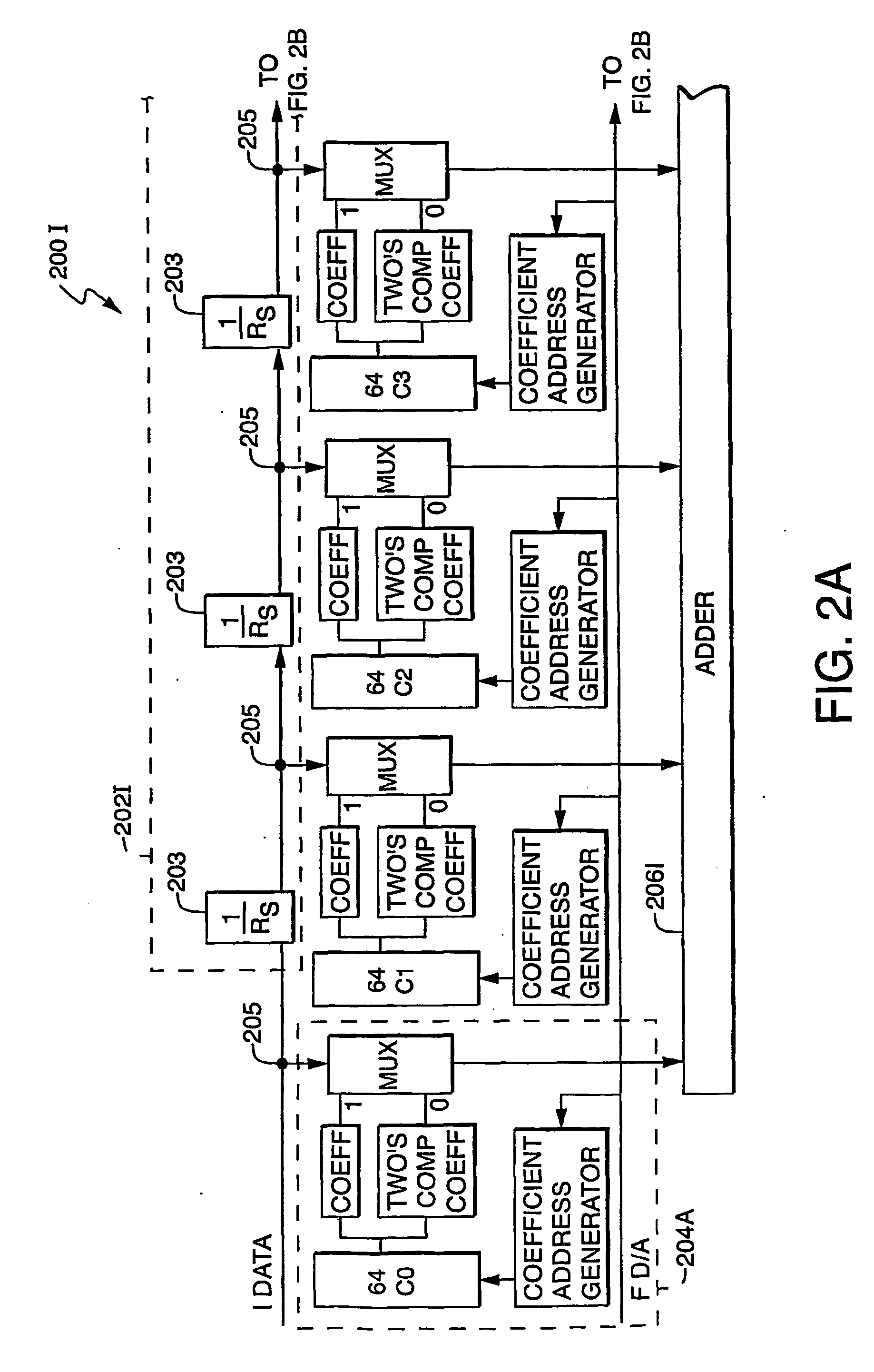 Method and device for pulse shaping qpsk signals