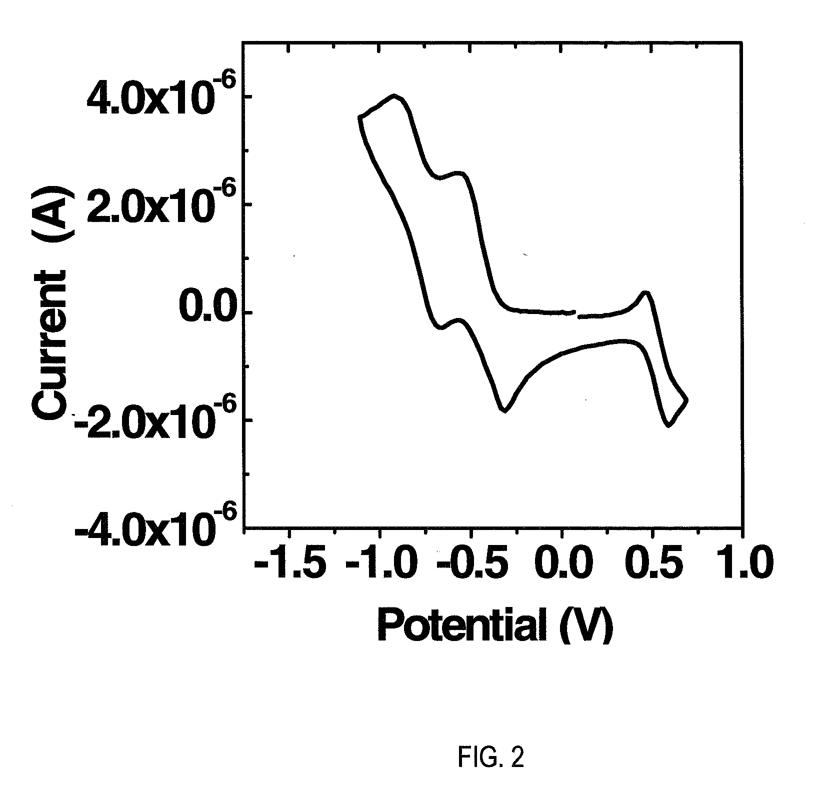 Perylene-imide semiconductor polymers