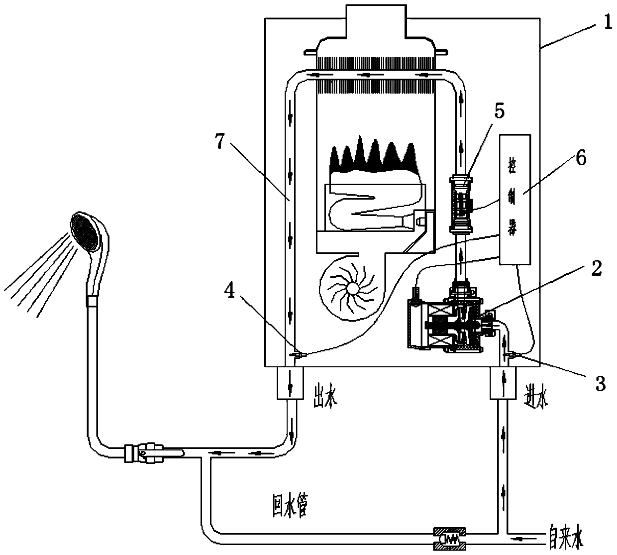 Gas water heater capable of improving pressurizing effect
