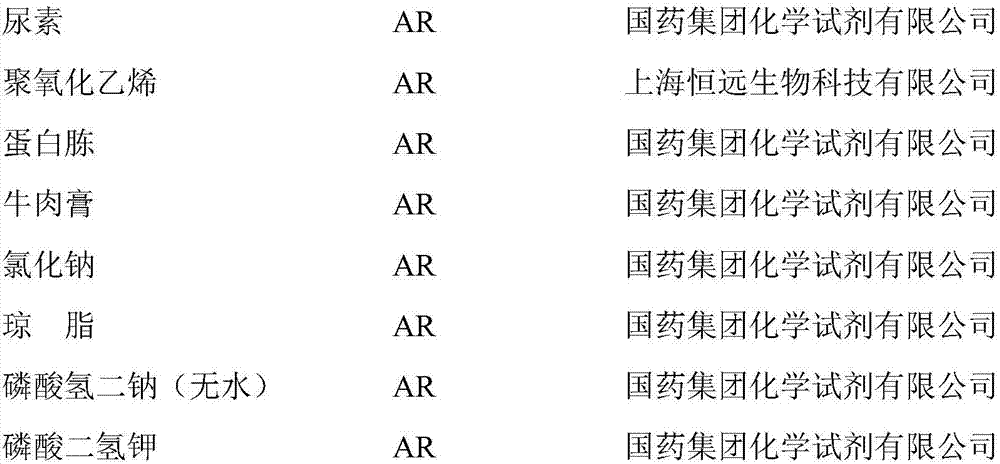 G-C3N4 nano-fiber antibacterial film and preparation method and application thereof