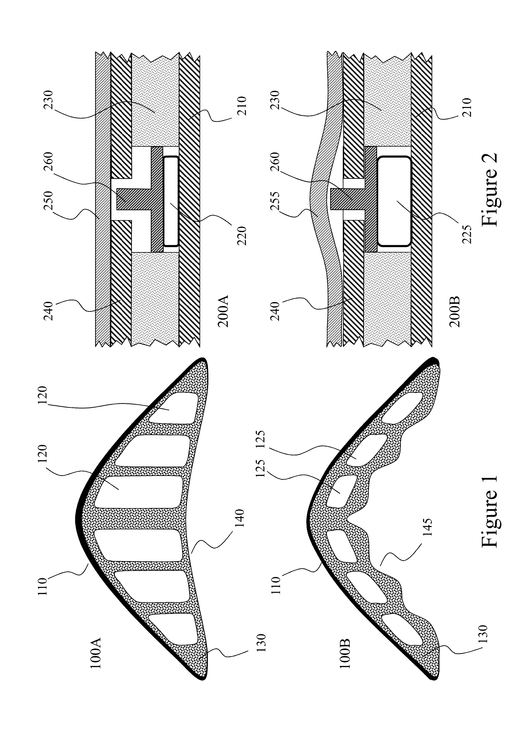 Methods and Devices for Fluid Driven Adult Devices
