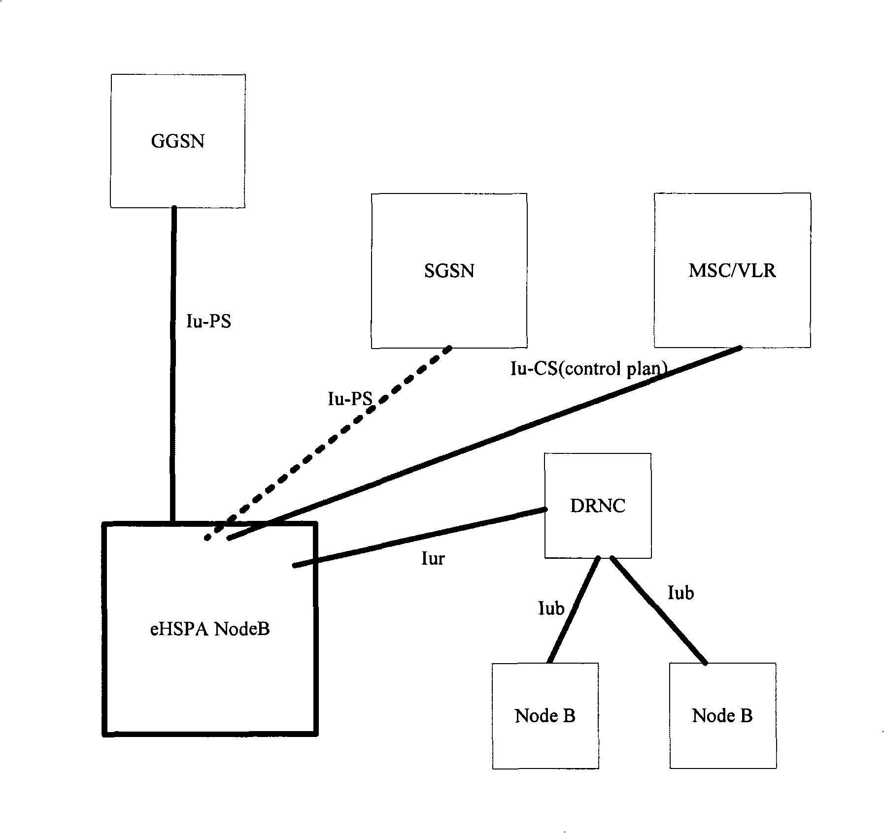 Relocating method for WCDMA system