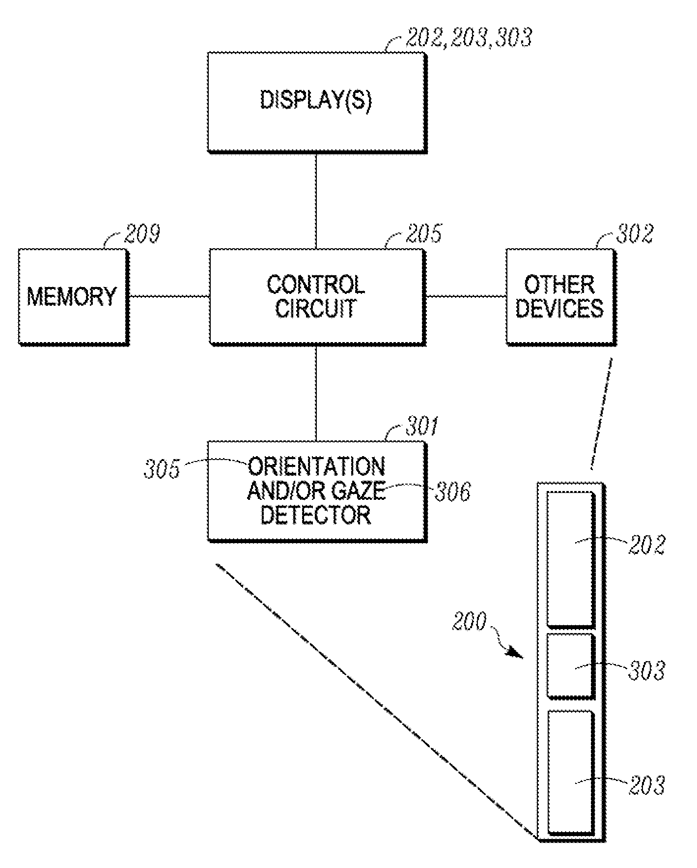 Methods and Apparatuses for Operating a Display in an Electronic Device