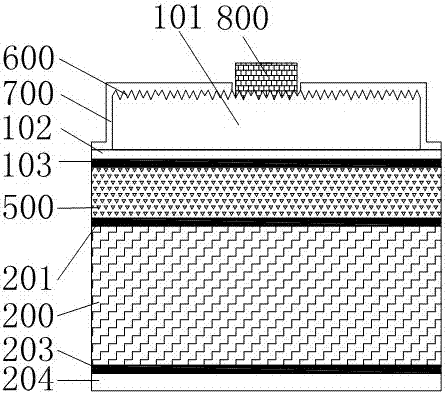 Preparation method of vertical structure LED thin film chip capable of releasing stress