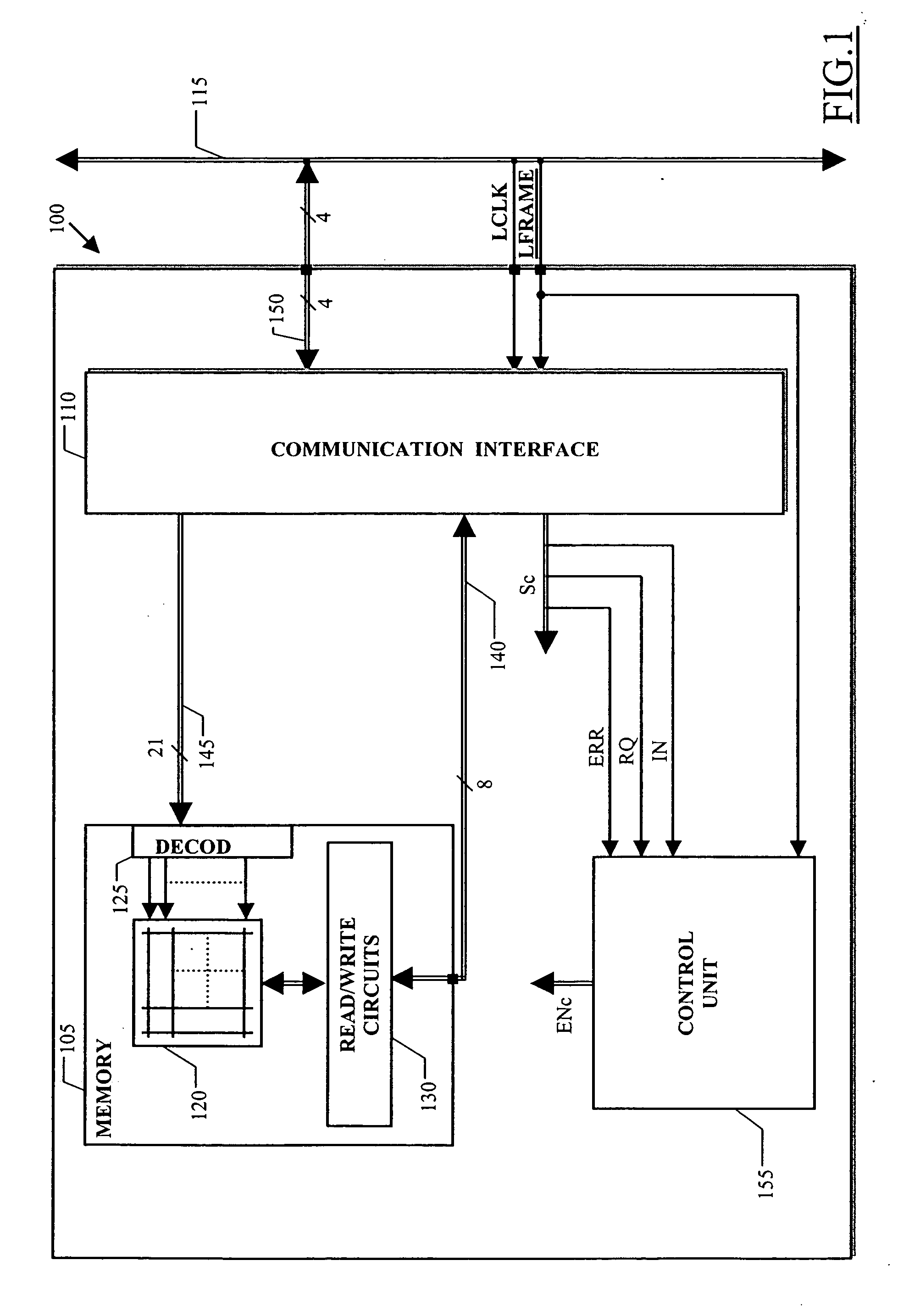 Synchronous memory device with reduced power consumption