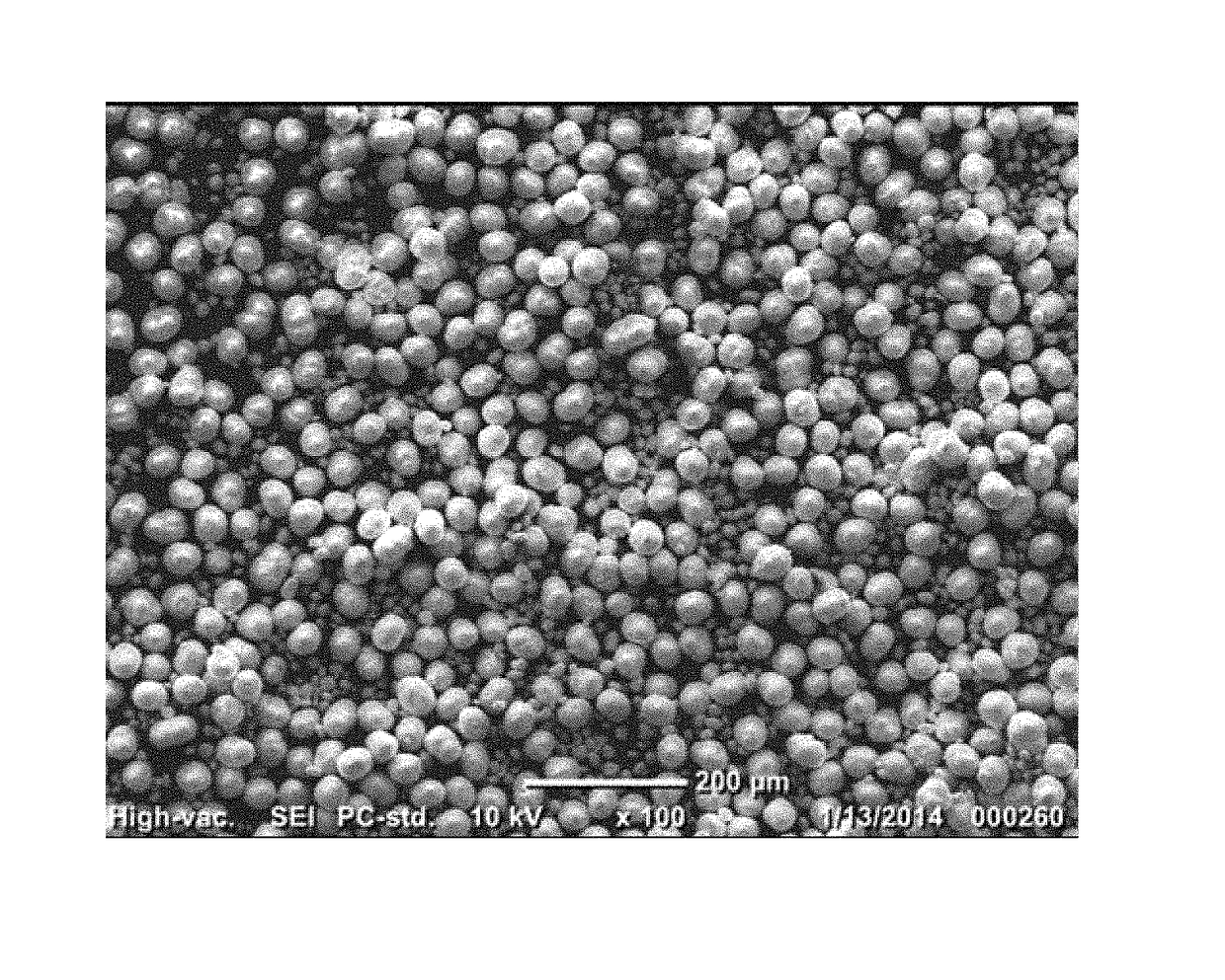 High-density precursor for manufacture of composite metal oxide cathodes for Li-ion batteries