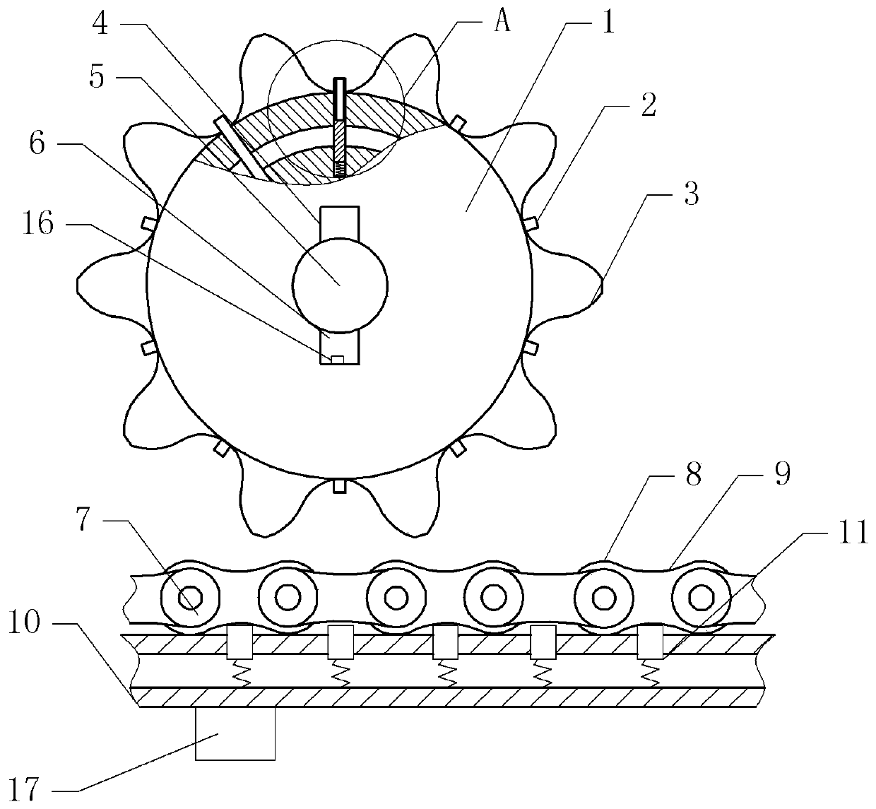 Self-refilling oil chain disc