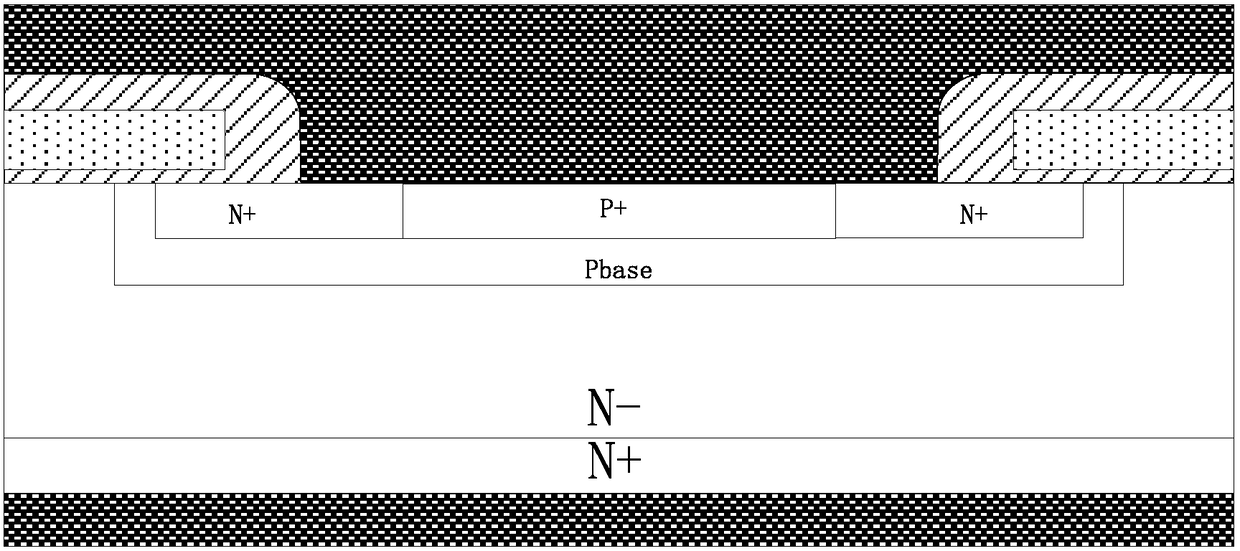 Silicon carbide mosfet device and manufacturing method thereof