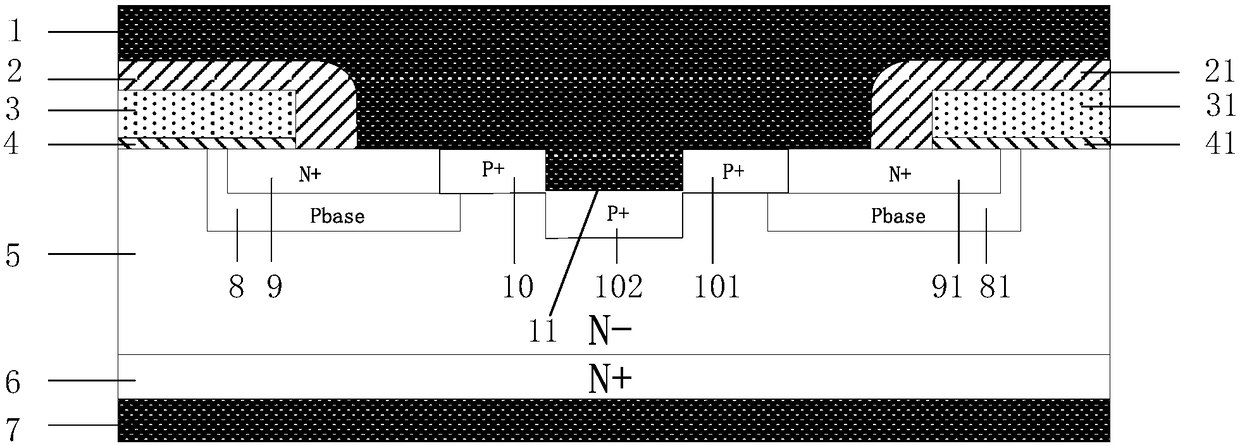 Silicon carbide mosfet device and manufacturing method thereof