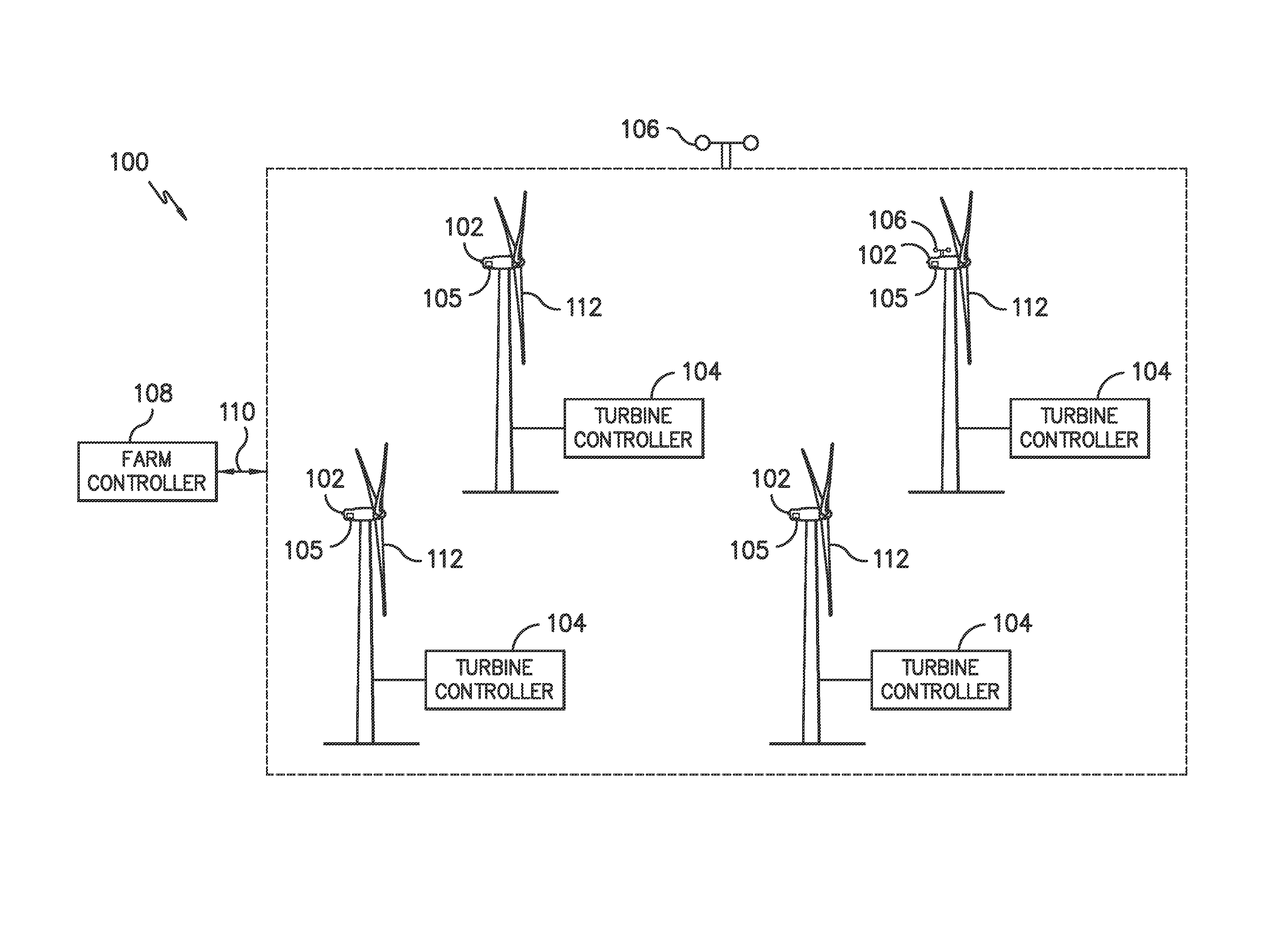 Systems and methods for validating wind farm performance improvements