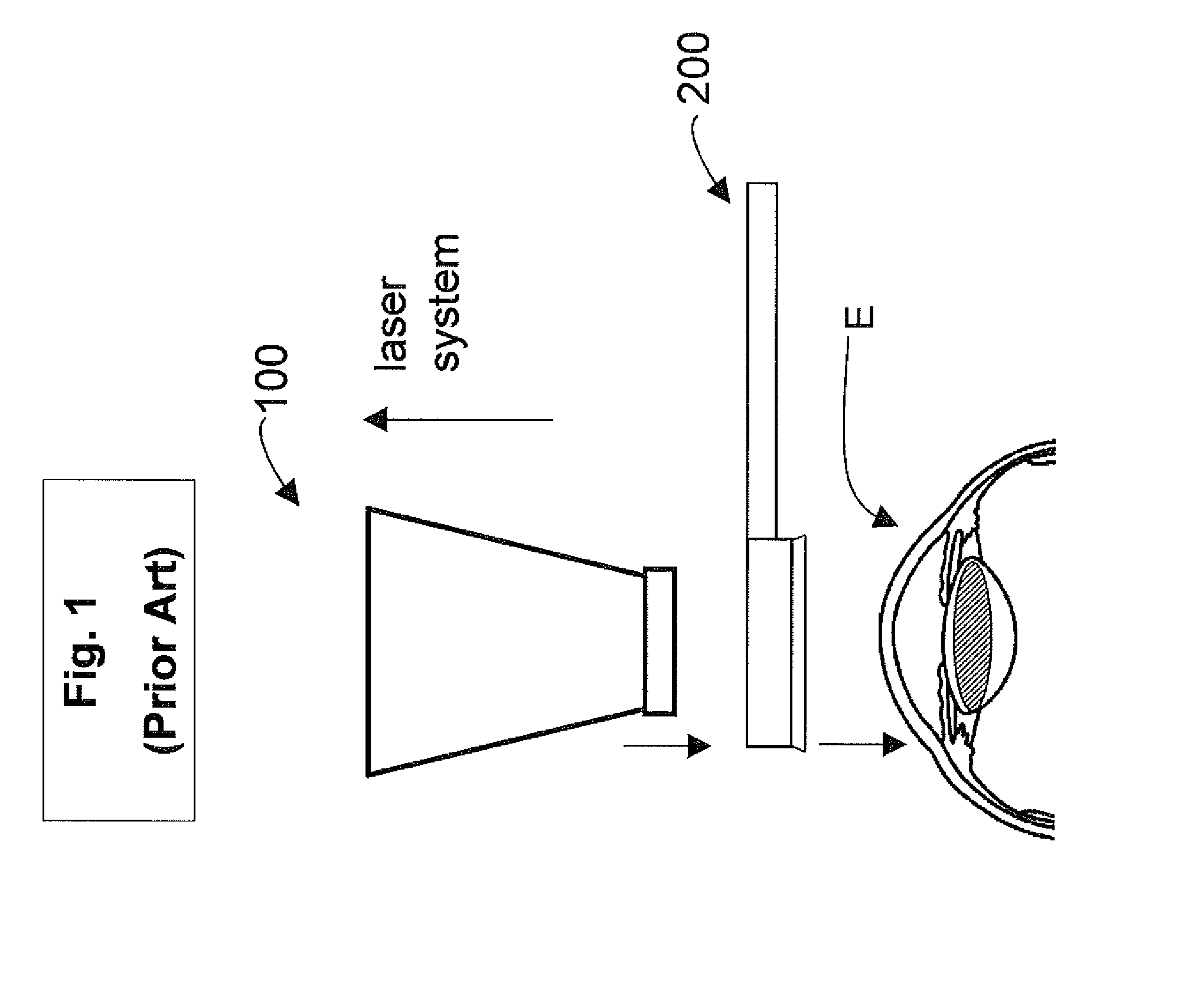 Systems and methods for providing anatomical flap centration for an ophthalmic laser treatment system