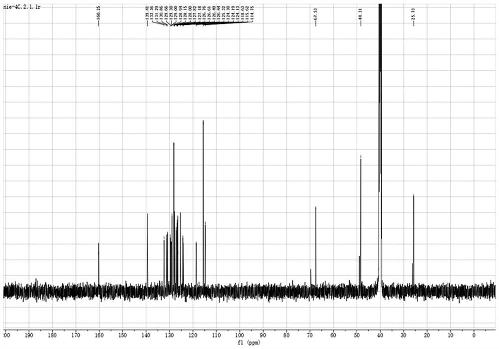 A kind of broad-spectrum protein fluorescent probe and its preparation method and application