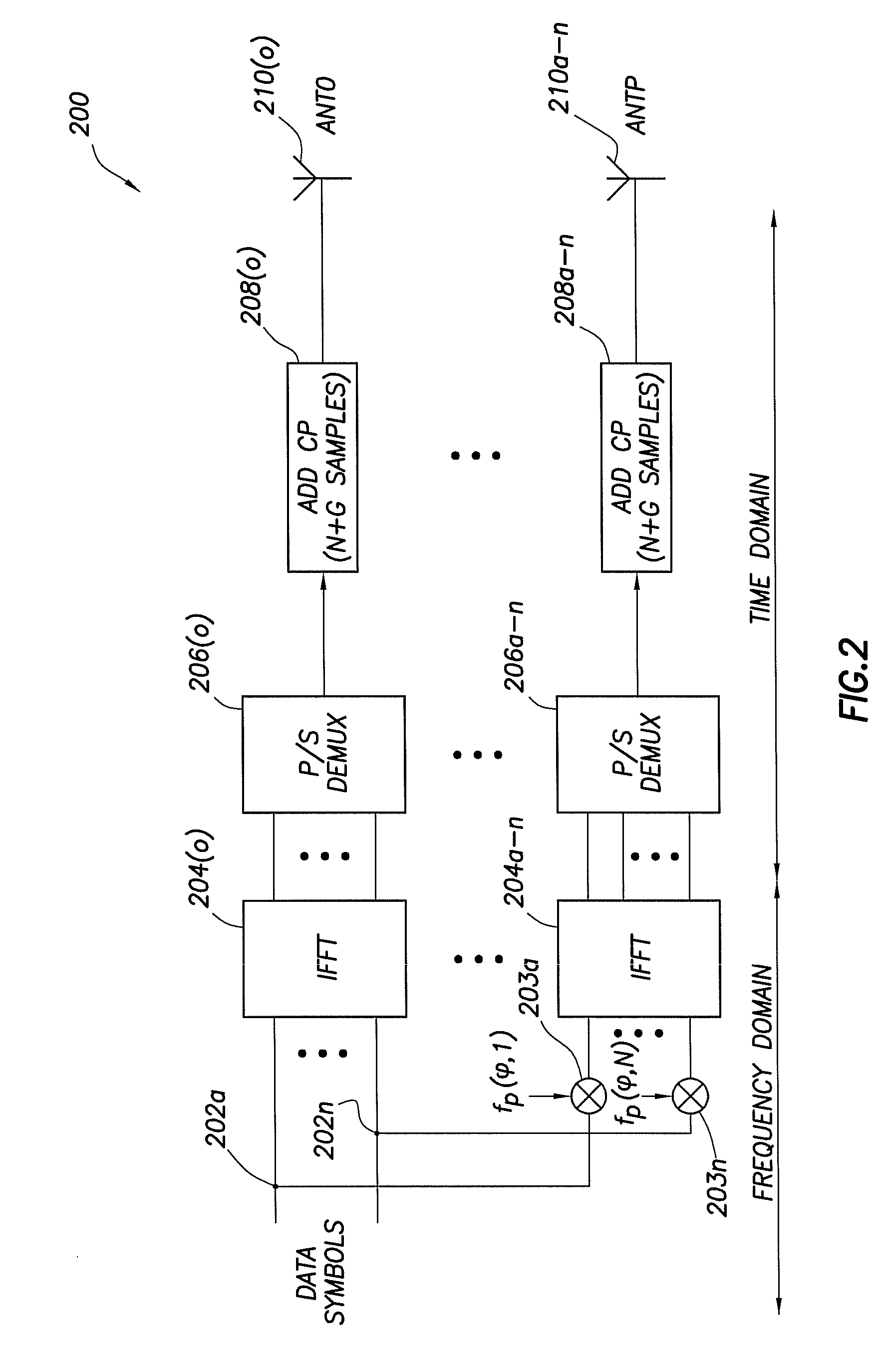System and method for enhancing the performance of wireless communication systems