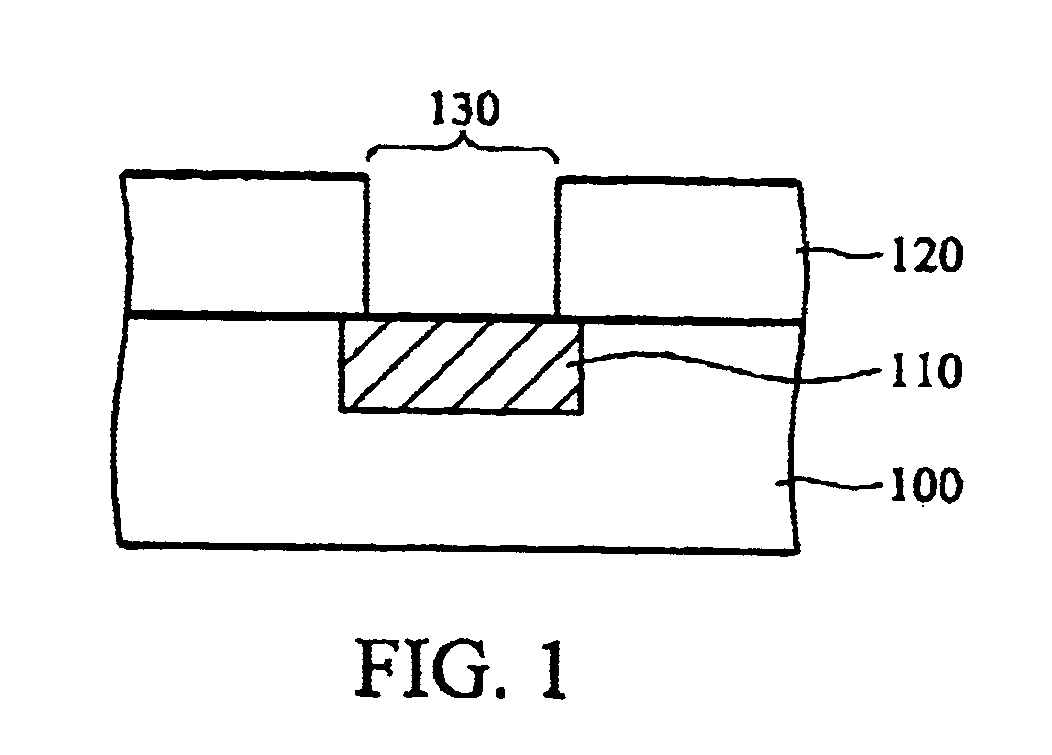 Interconnect with composite barrier layers and method for fabricating the same