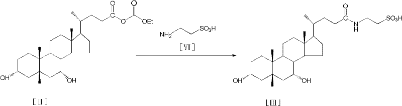 Process for preparing tauroursodeoxycholic acid hydrate