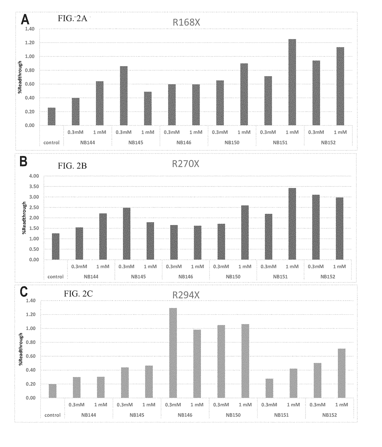 Aminoglycoside derivatives and uses thereof in treating genetic disorders