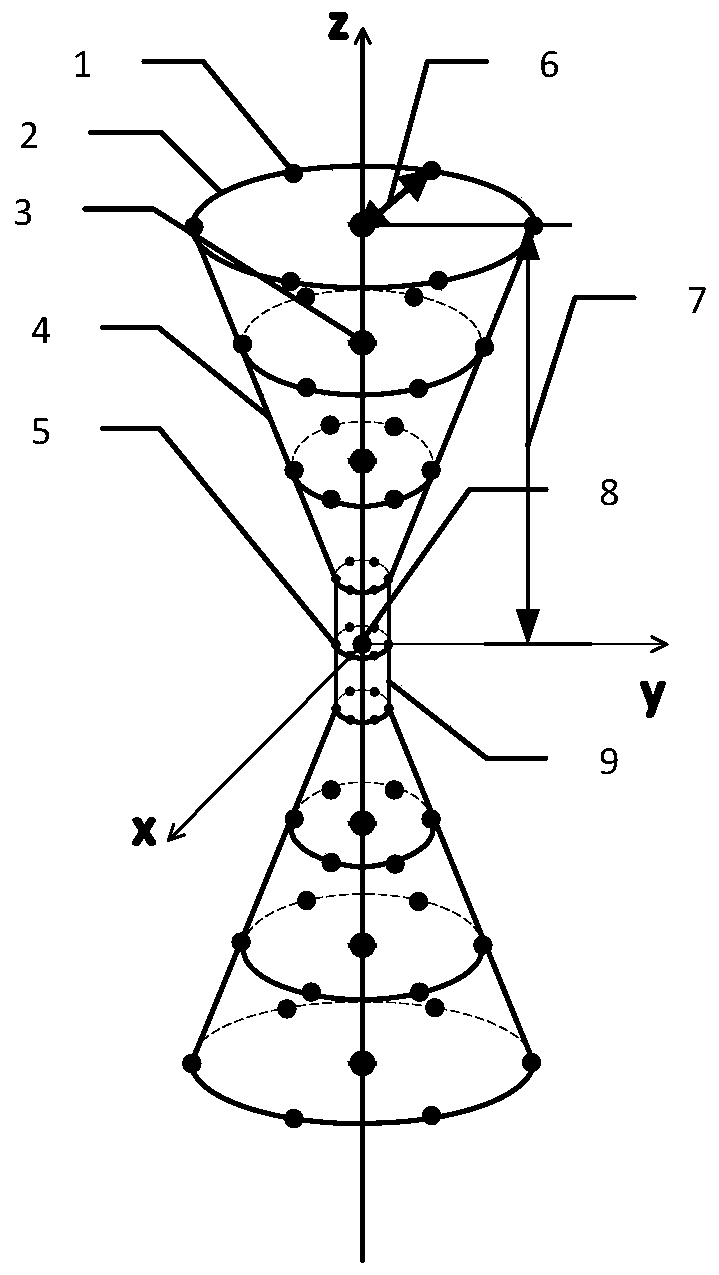 Constant-beam-width biconical array and constant-beam-width biconical array beam forming method