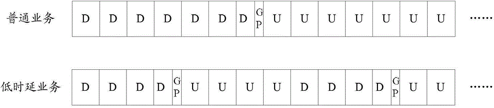 Fusion frame processing method and terminal