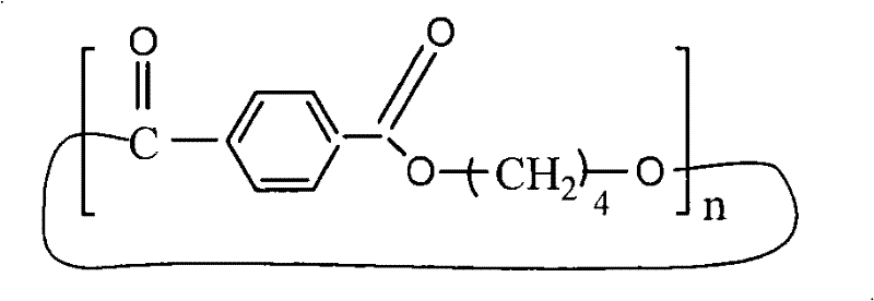 Polycarbonate composition and polycarbonate composite material formed by composition