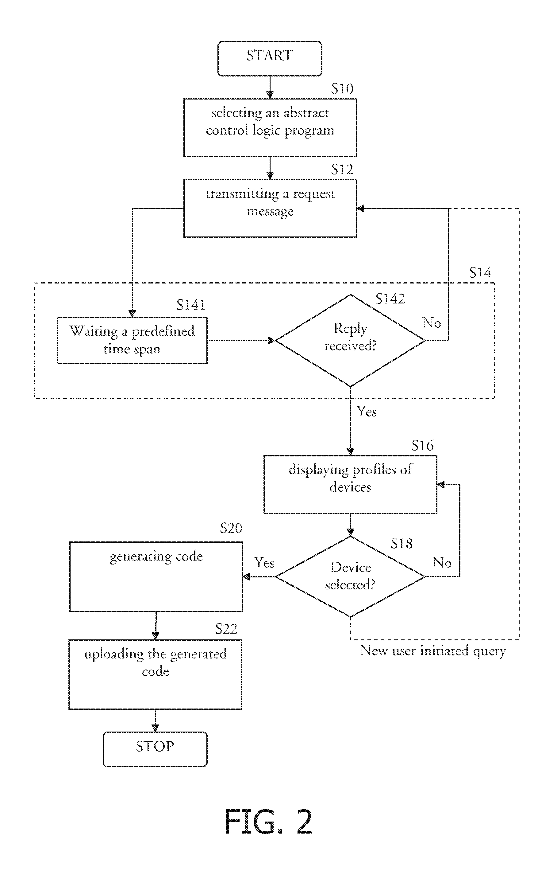 Method and apparatus for altering the behavior of a networked control system