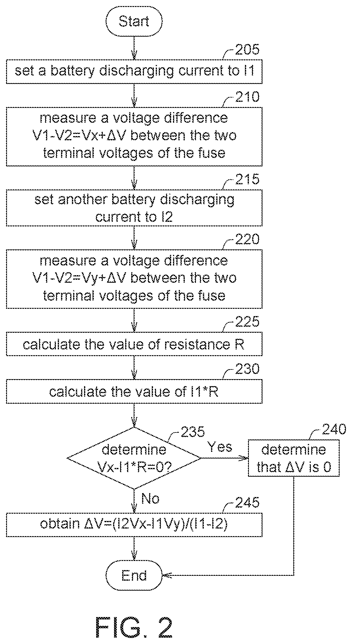 Backup power supply for electronic system and operation method thereof