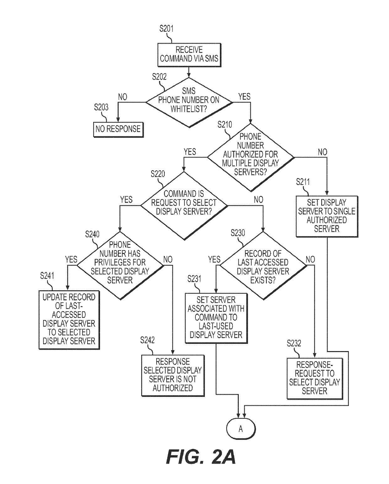 Method for controlling an electronic display