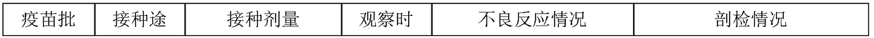 Avian influenza virus H9 subtype divalent inactivated vaccine and preparation method thereof