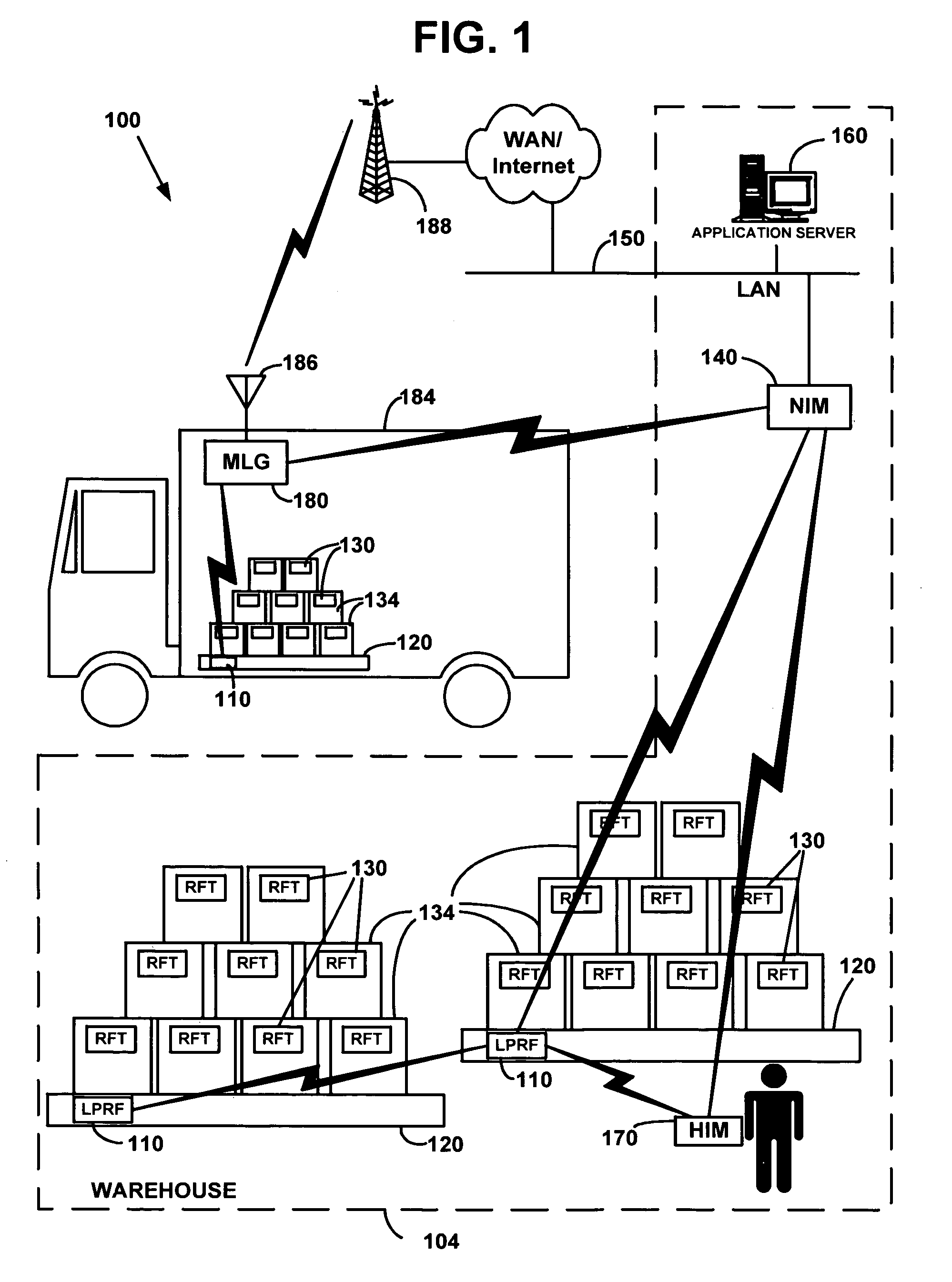 Forming communication cluster of wireless AD HOC network based on common designation