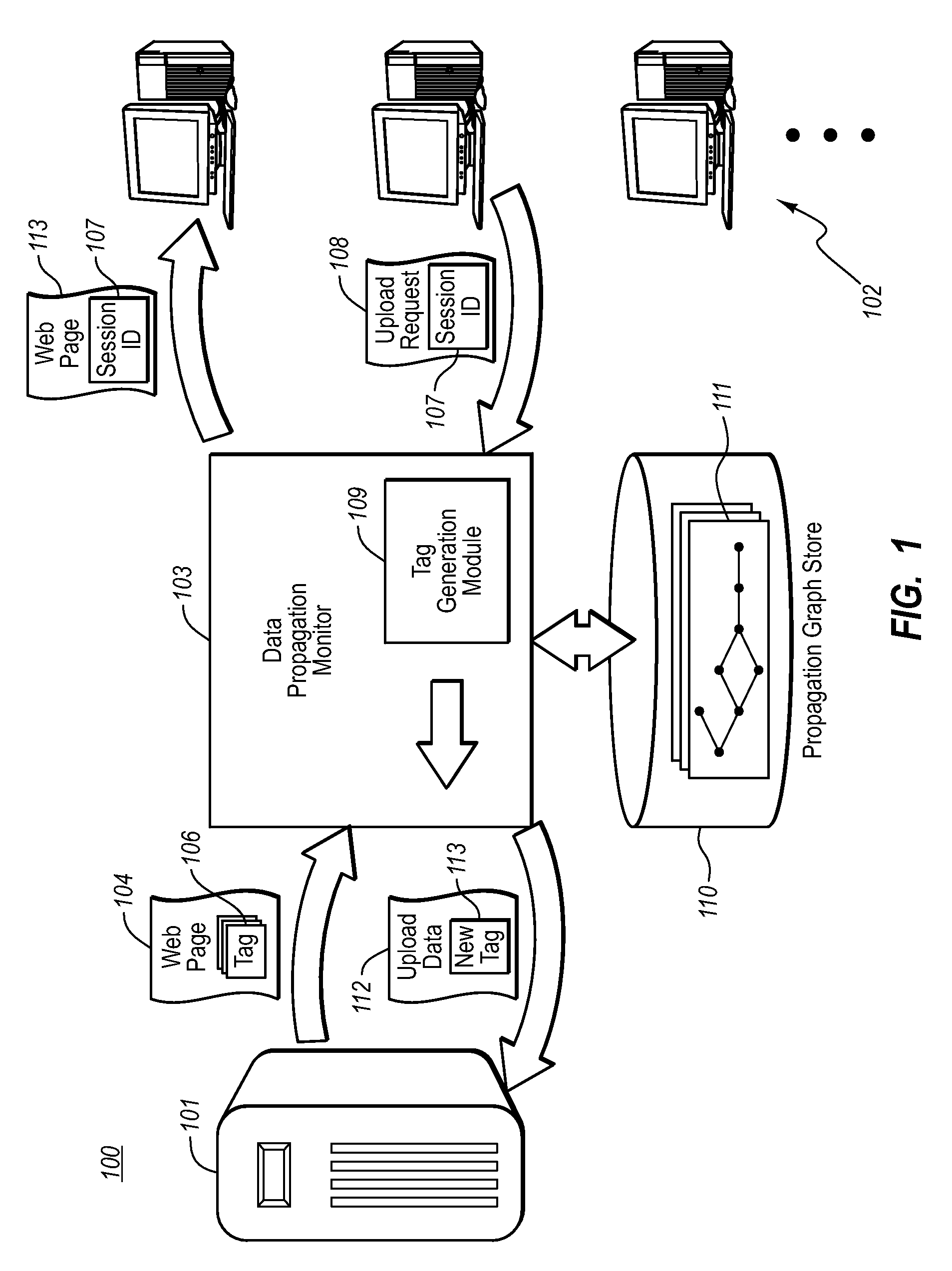 Detecting data propagation in a distributed system