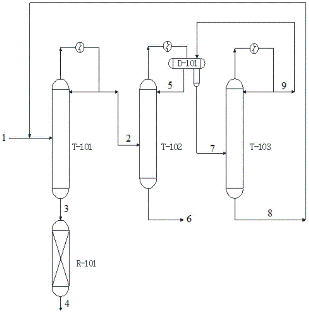 Method for separating ethylene glycol and 1,2-butanediol