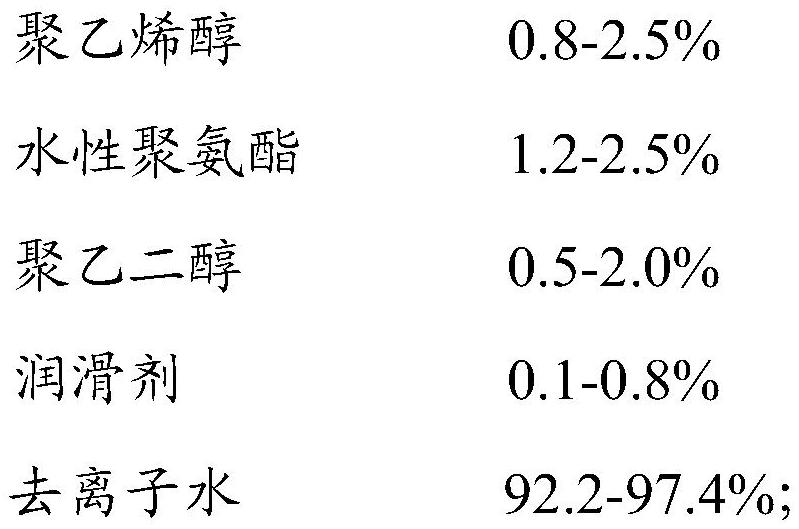 A secondary size for electronic grade glass fiber yarn, glass fiber yarn sized by it and corresponding glass fiber cloth